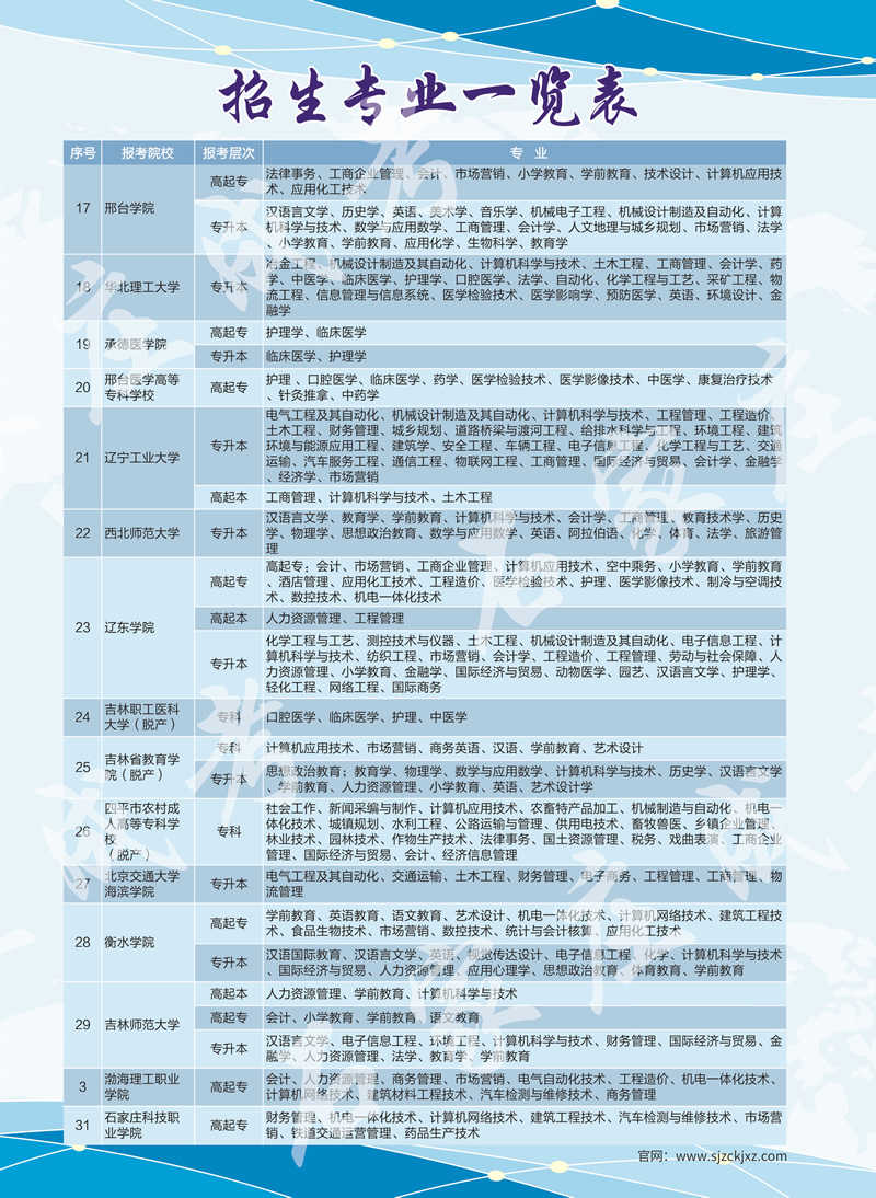 石家庄成考教学站招生简章