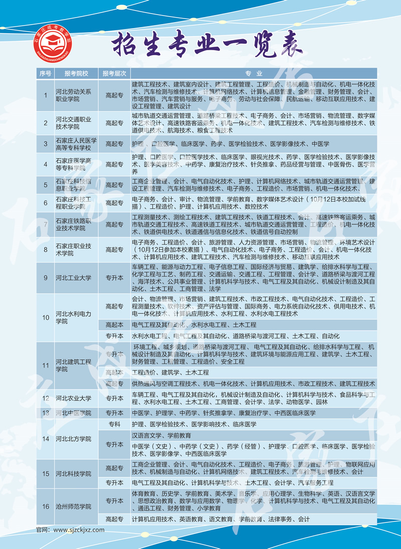 石家庄成考教学站招生简章